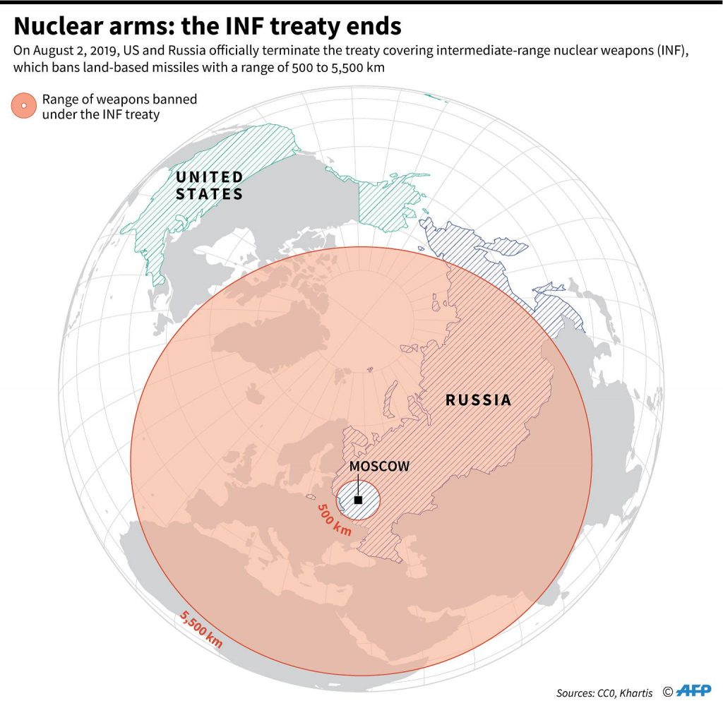 us-formally-withdraws-from-1987-nuclear-pact-with-russia-trade-newswire